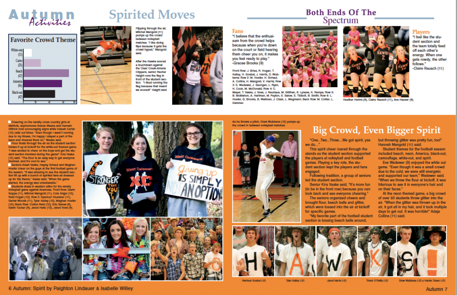 Check Out Our Yearbook - Spirit Page